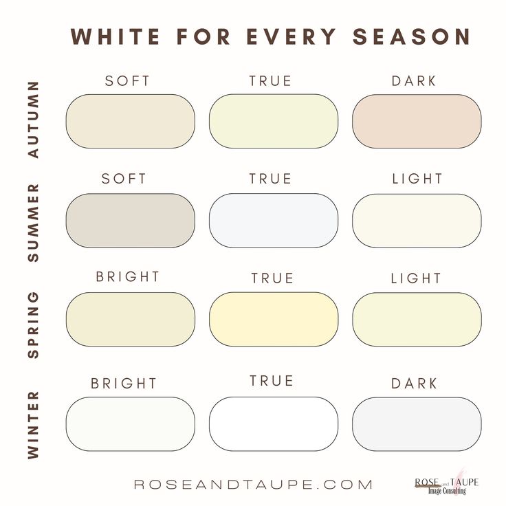 Seasonal whites
