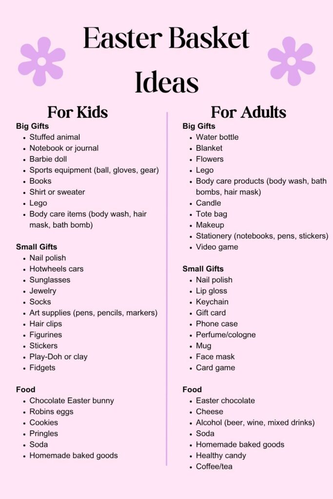 Easter basket ideas
